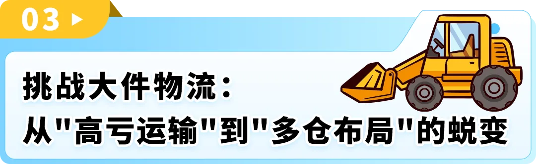 10天狂销8.5万美金！“大块头”挖掘机也能在亚马逊逆袭爆单？