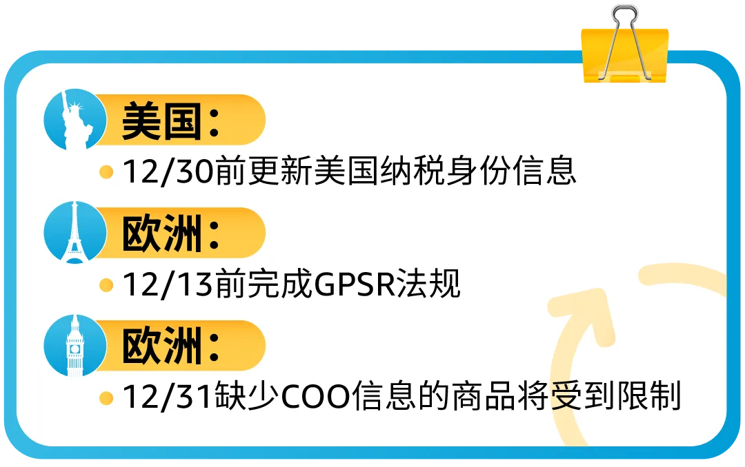 12月3个重要合规即将生效，亚马逊卖家立即采取行动，避免影响销售权限！