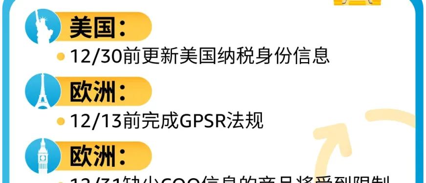 12月3个重要合规即将生效，亚马逊卖家立即采取行动，避免影响销售权限！
