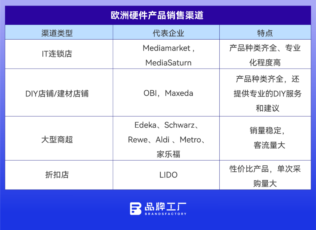 在德国，出海品牌的“天堂”与“噩梦”