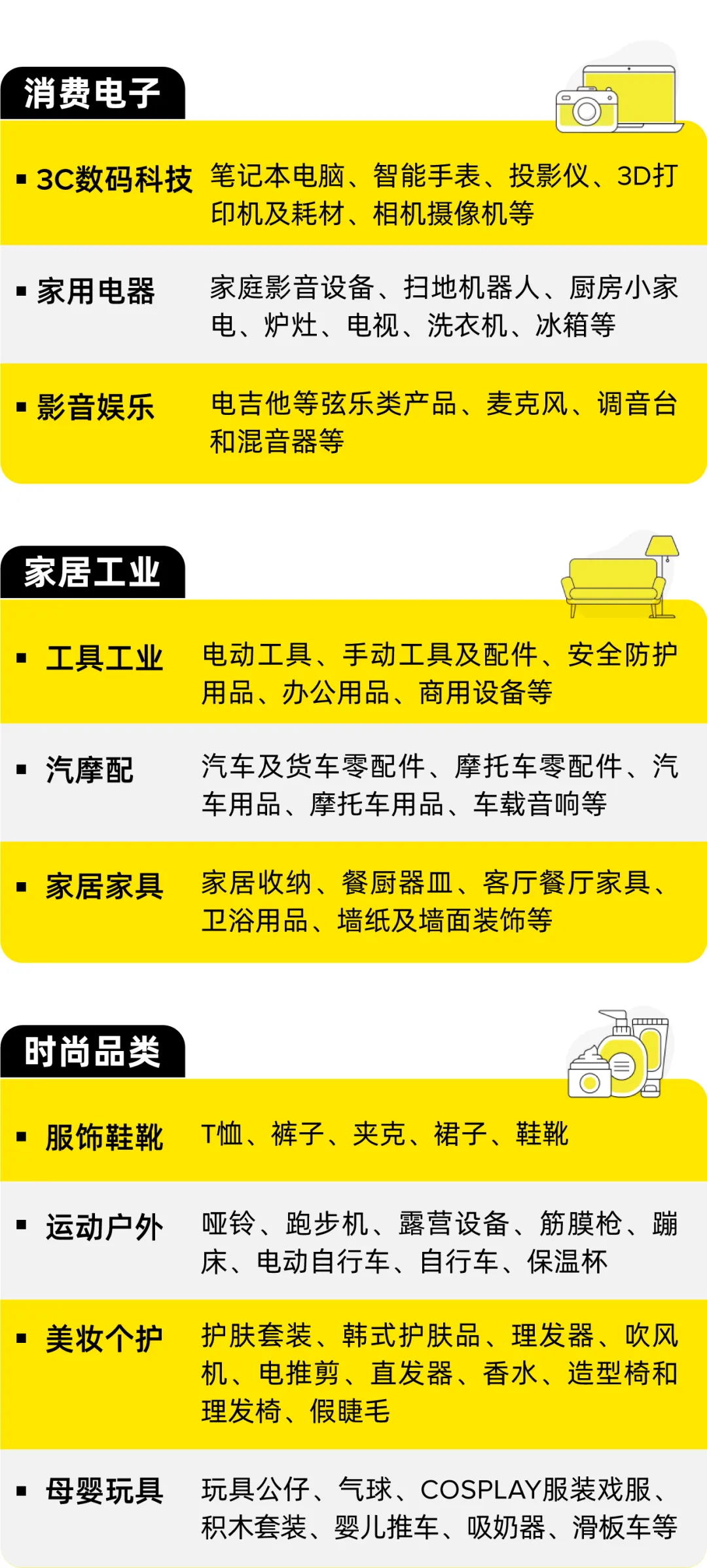 图片 重磅发布 | 美客多2027招商政策全景深度解读!