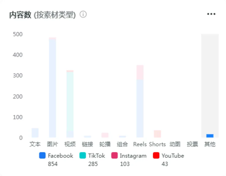 image.png 电动工具“出海之王”INGCO:被180国工人握在手里的20年丨BrandOS榜单