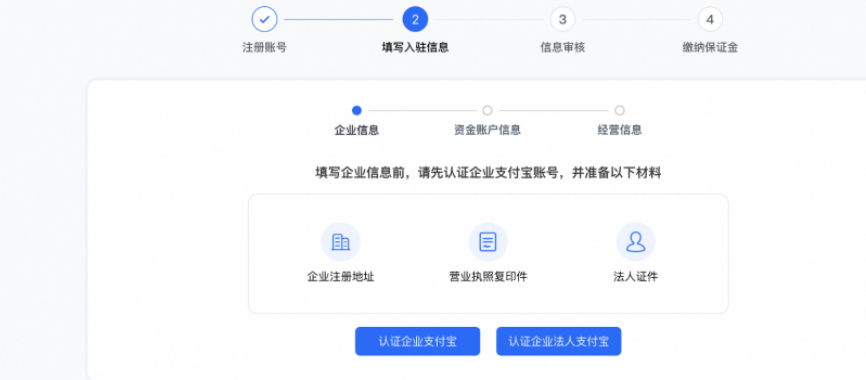 速卖通海外托管是什么?海外托管特点/最新入驻条件/开店流程详解