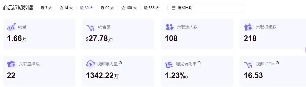 图片 老外扎堆来中国看病催生跨境商机,深圳卖家TikTok月入200万