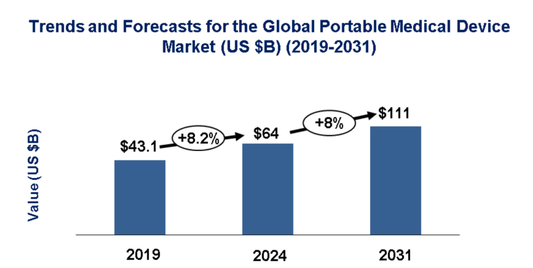 图片 老外扎堆来中国看病催生跨境商机,深圳卖家TikTok月入200万