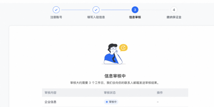 速卖通海外托管是什么?海外托管特点/最新入驻条件/开店流程详解