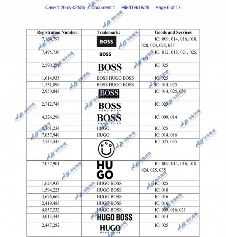 HUGO BOSS与Metallica商标案齐发，跨境店铺面临冻结
