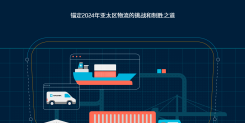 2024亚太区物流趋势与洞察蓝皮书
