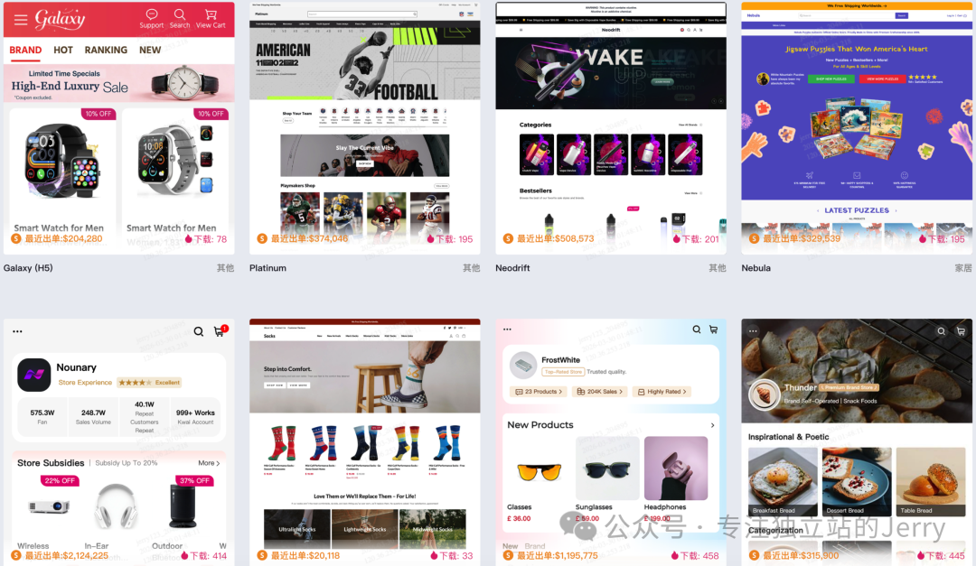 特货球衣独立站躺赚指南｜不公开实战打法+必抢爆品，小白也能稳提ROI