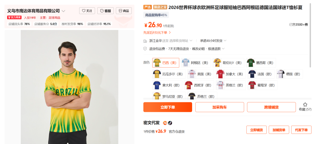 一张6.12万元票价背后的商机，这些爆款你备了吗？