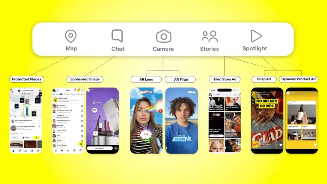 图片 依托 2 万亿快拍的真实连接,Snapchat 要帮广告主将注意力变成增长力