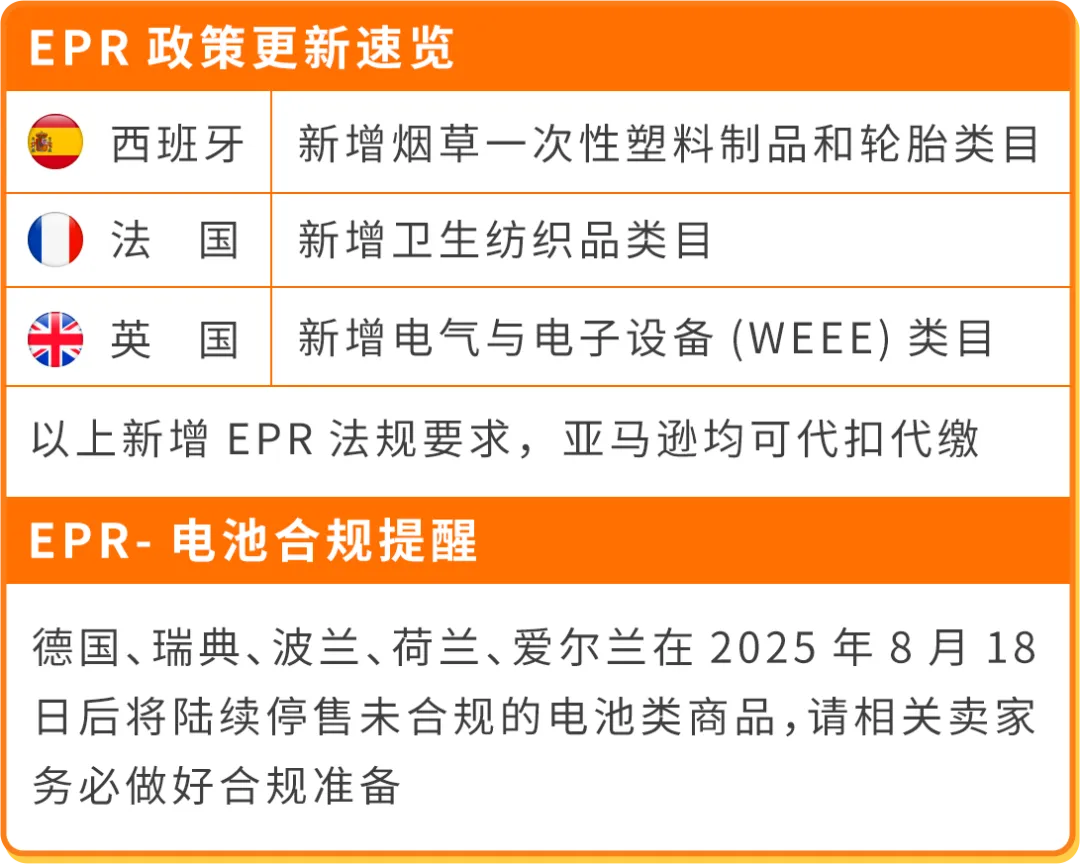 欧洲EPR政策更新：POB服务范围扩大，电池类目违规将影响亚马逊销售权限！