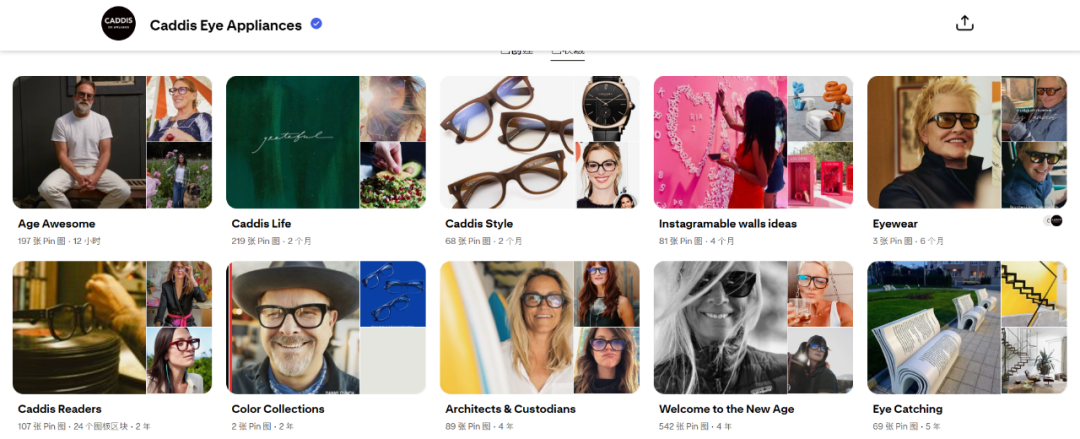 一年狂赚4200万！老年眼镜在北美卖出70倍价格