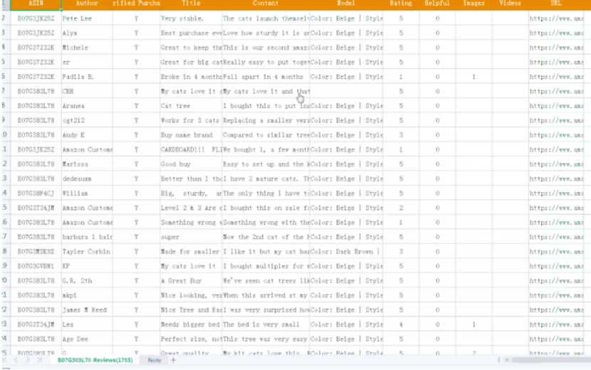 怎么利用竞品提炼产品的卖点和关键词？
