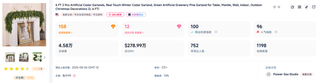 图片 71倍溢价也能爆卖?它单月狂捞老外1100万!