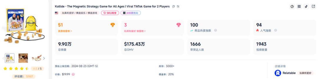 图片 71倍溢价也能爆卖?它单月狂捞老外1100万!