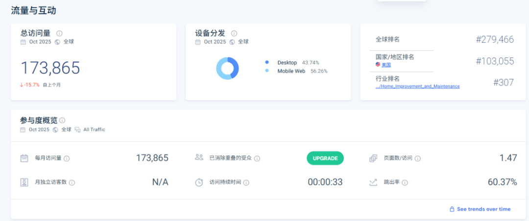 图片 400万台销量揭秘:Pura如何用智能香薰机撬动5亿年收