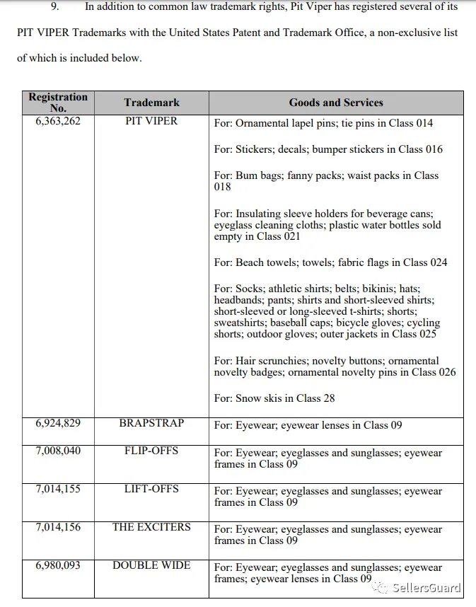 已有1000+店铺遭遇侵权冻结!  40+需规避的品牌/产品合集