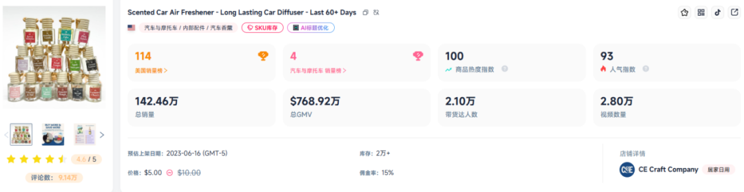 图片 71倍溢价也能爆卖?它单月狂捞老外1100万!