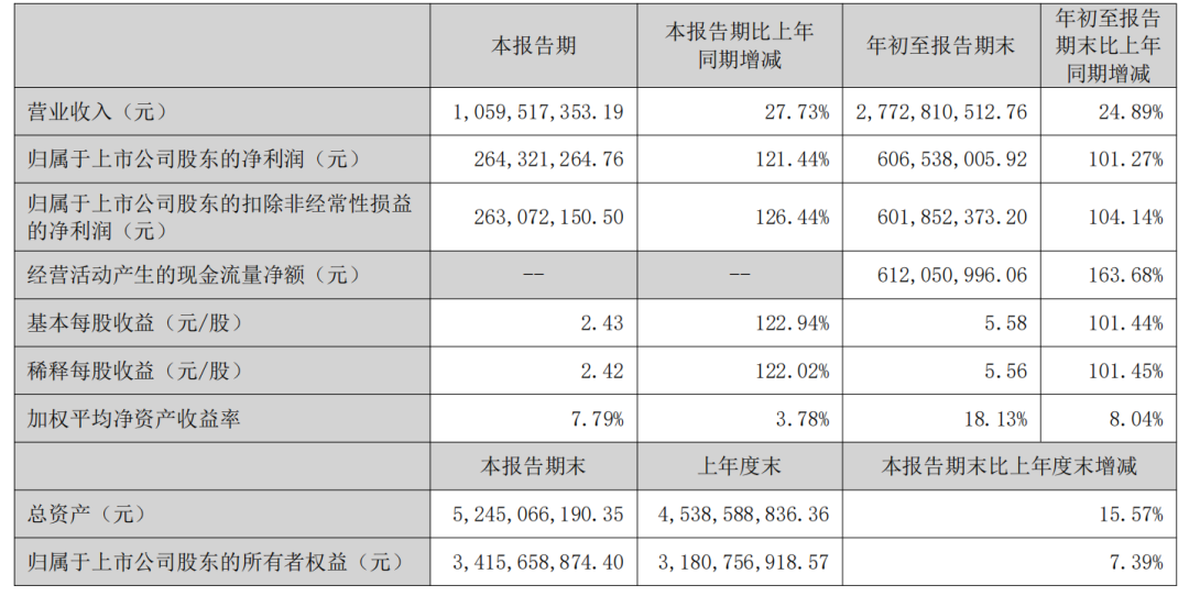 248%关税也拦不住？浙江小厂如何“反向收割”美国