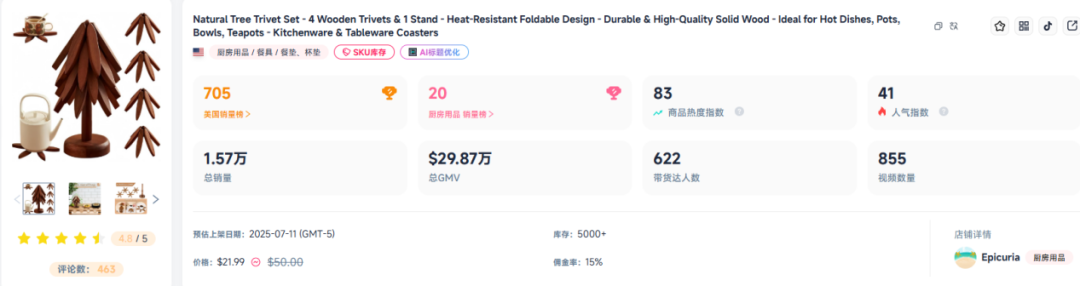 图片 71倍溢价也能爆卖?它单月狂捞老外1100万!