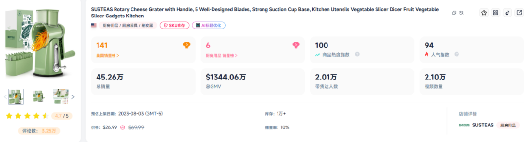 图片 71倍溢价也能爆卖?它单月狂捞老外1100万!