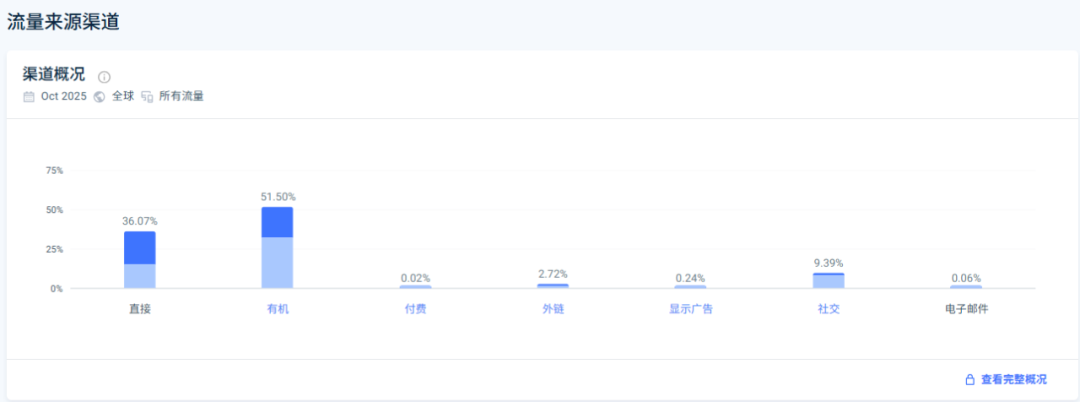 图片 400万台销量揭秘:Pura如何用智能香薰机撬动5亿年收