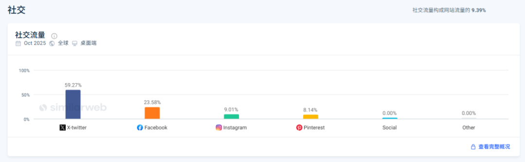 图片 400万台销量揭秘:Pura如何用智能香薰机撬动5亿年收