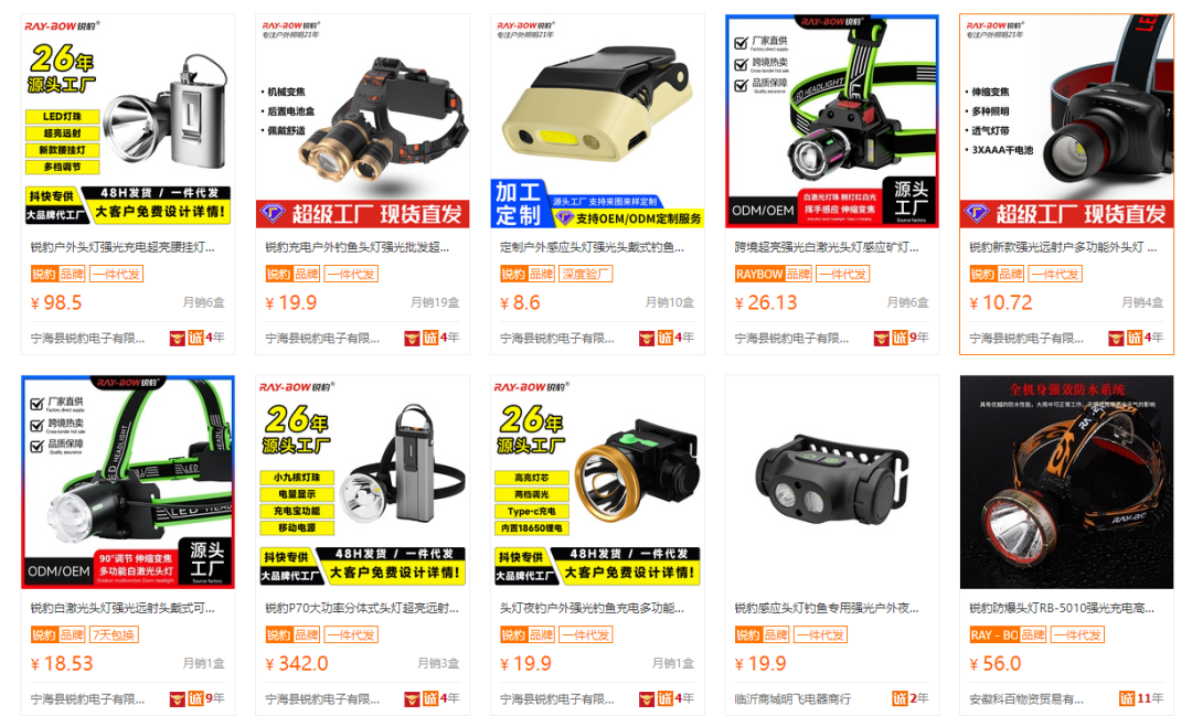 “死亡”行业里杀出血路！这个宁波小镇靠手电筒年捞80亿