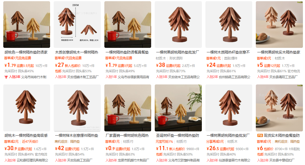 图片 71倍溢价也能爆卖?它单月狂捞老外1100万!