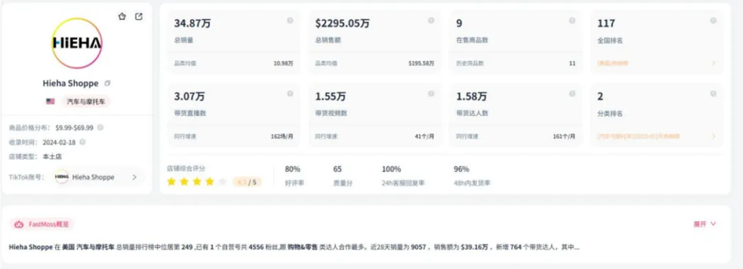 TikTok Shop爆单的核心引擎是什么？