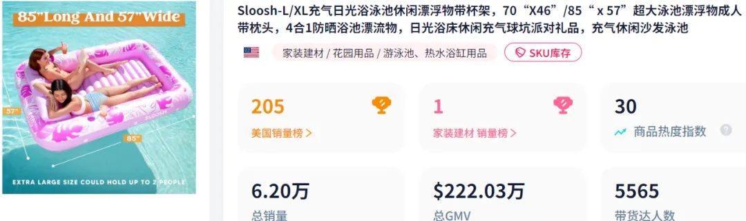 9美金凉鞋卖得比Crocs还火，7天销量暴涨166倍！