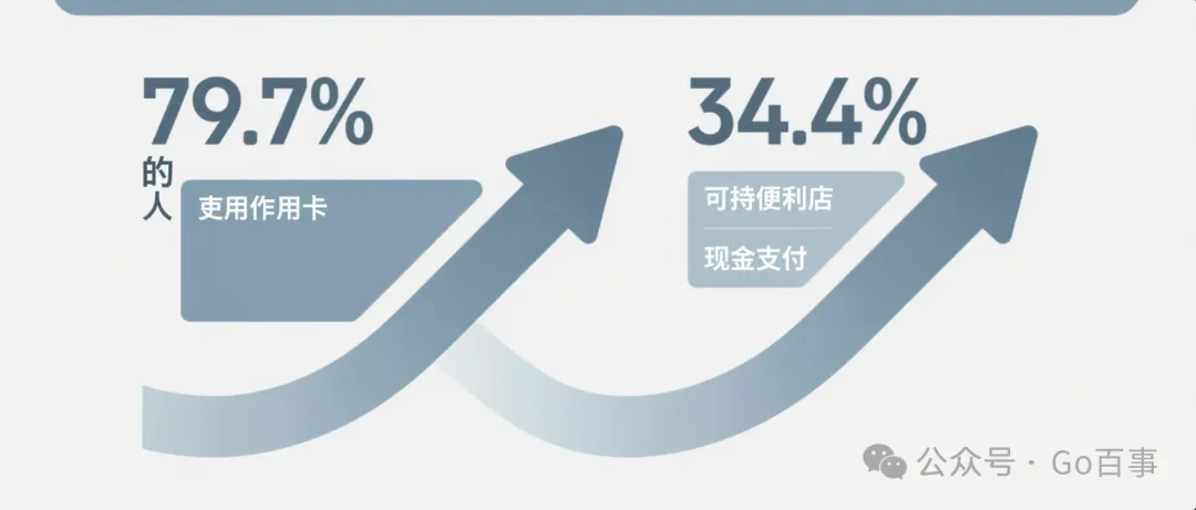还在卷欧美？不如来看看2025年日本市场跨境电商爆款指南！