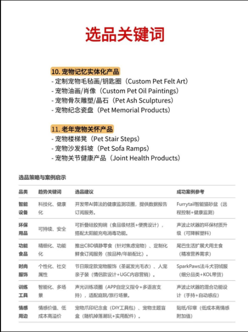 宠物赛道持续增长，2025宠物品类重点选品指南！