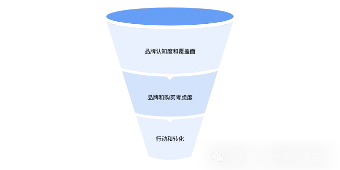 关税压不垮中国制造！从Walmart到Pinterest，反杀剧本正上演