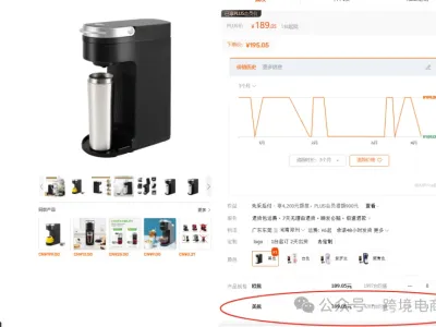 2025.04.08亚马逊选品推荐（仅供参考）：胶囊咖啡机