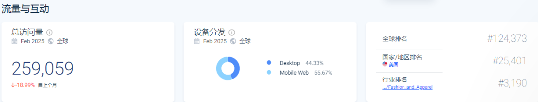 文创饰品独立站靠"贩卖快乐"，年营收超5000万