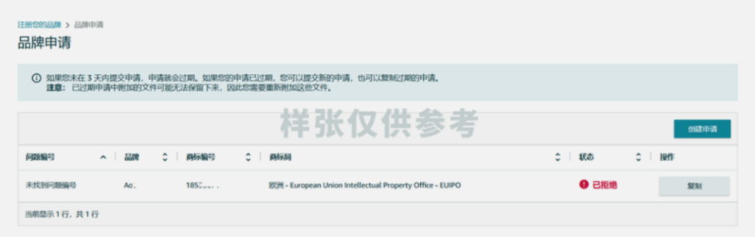 2025最新亚马逊品牌注册流程手册来了！