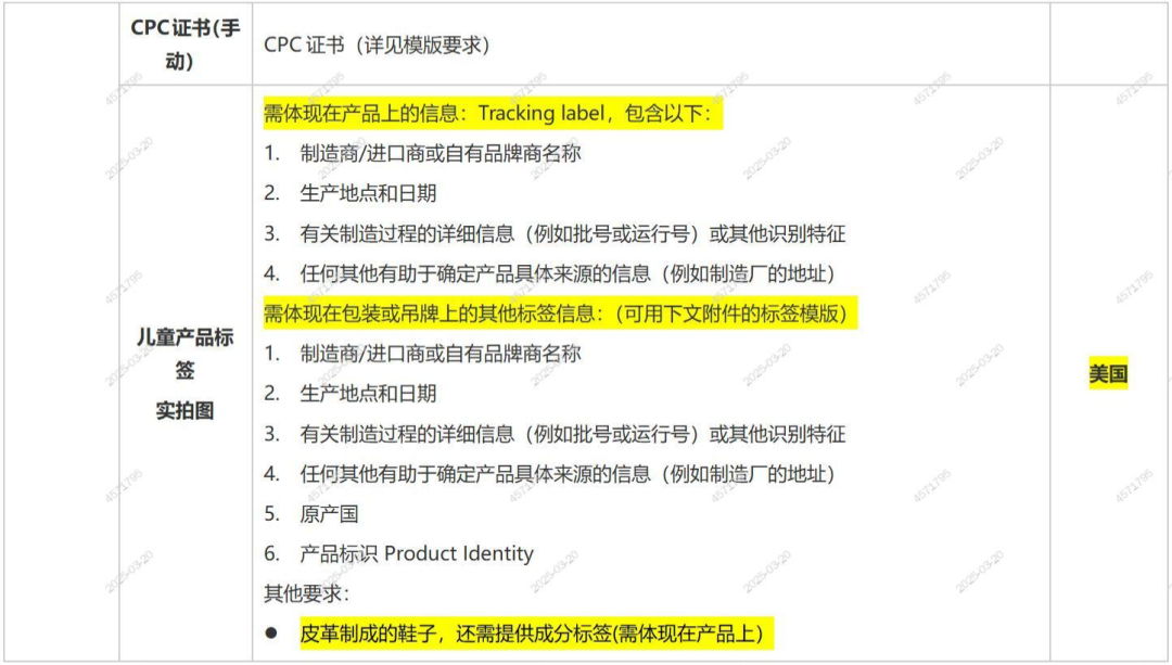 SHEIN 平台美国童鞋合规管控公告