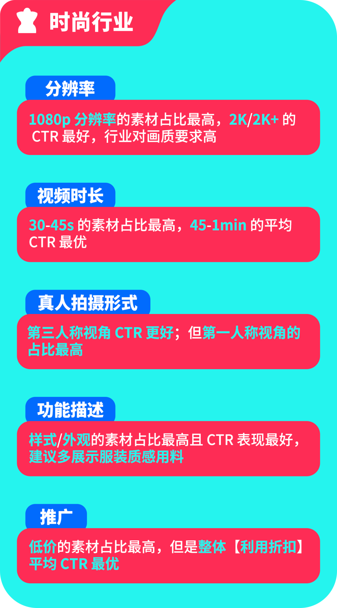 图片 TikTok黑五什么时候开始?TikTok黑五时间/各阶段运营策略详解(附去年热销产品清单)