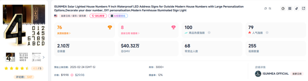 “老古董”成印钞机！它在TikTok月销14700件！