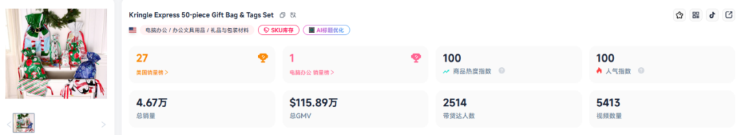 日销超10万美元！这款玩具成TikTok节日爆品黑马
