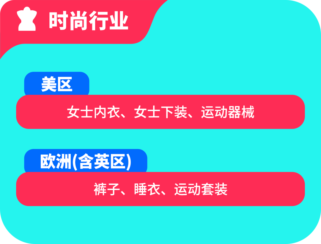 图片 TikTok黑五什么时候开始?TikTok黑五时间/各阶段运营策略详解(附去年热销产品清单)