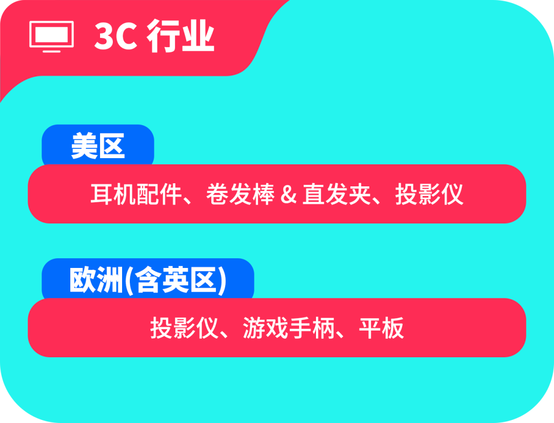 图片 TikTok黑五什么时候开始?TikTok黑五时间/各阶段运营策略详解(附去年热销产品清单)