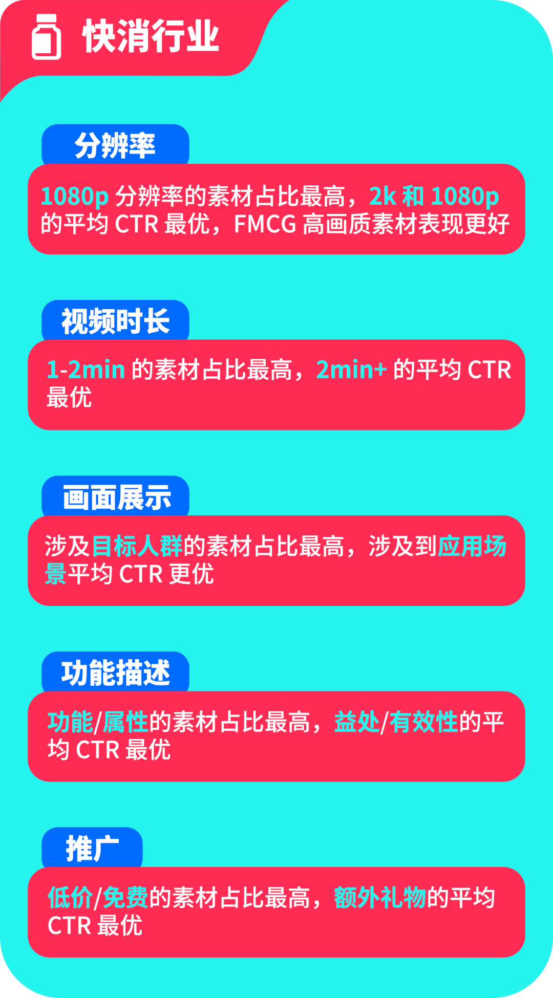 图片 TikTok黑五什么时候开始?TikTok黑五时间/各阶段运营策略详解(附去年热销产品清单)
