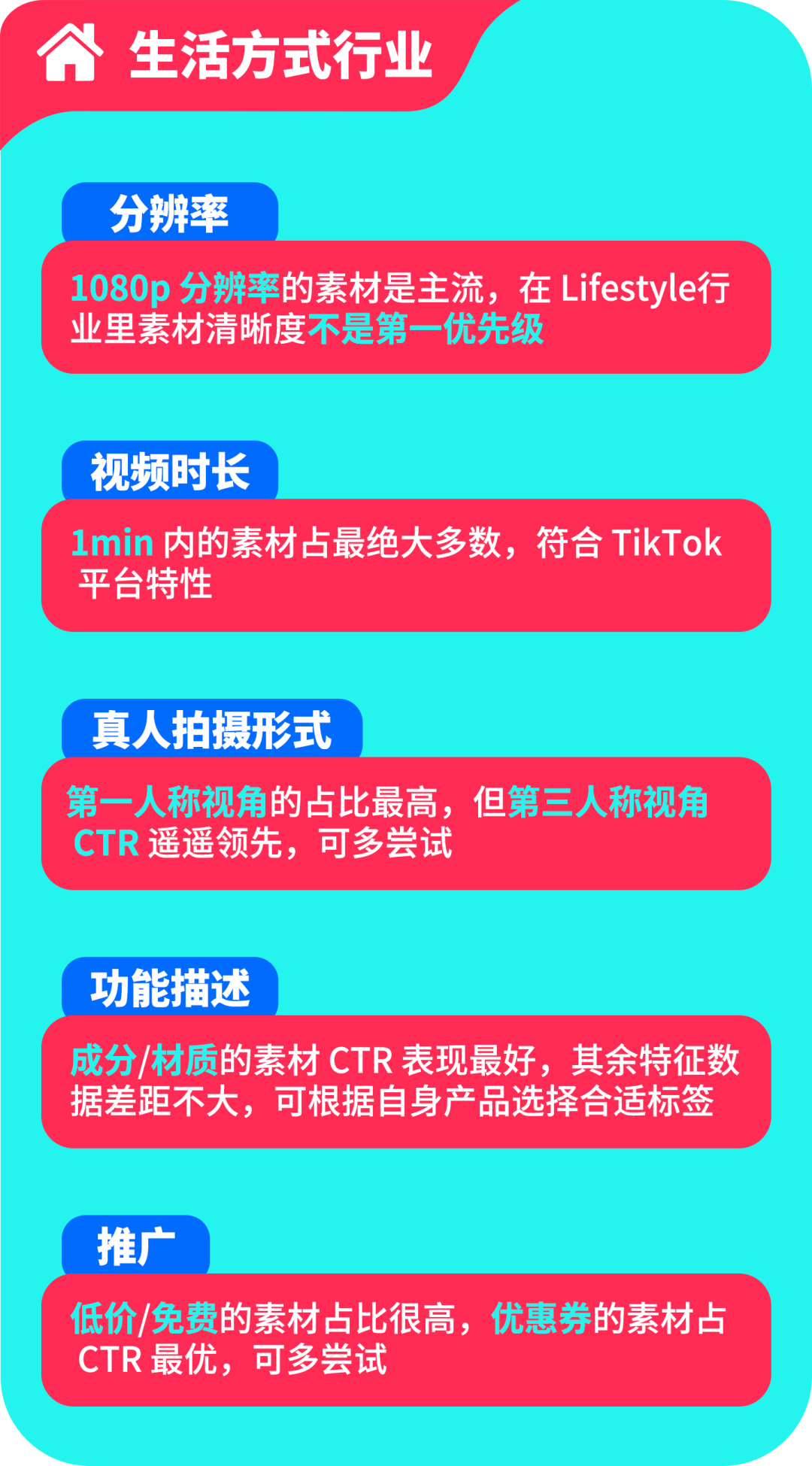 图片 TikTok黑五什么时候开始?TikTok黑五时间/各阶段运营策略详解(附去年热销产品清单)