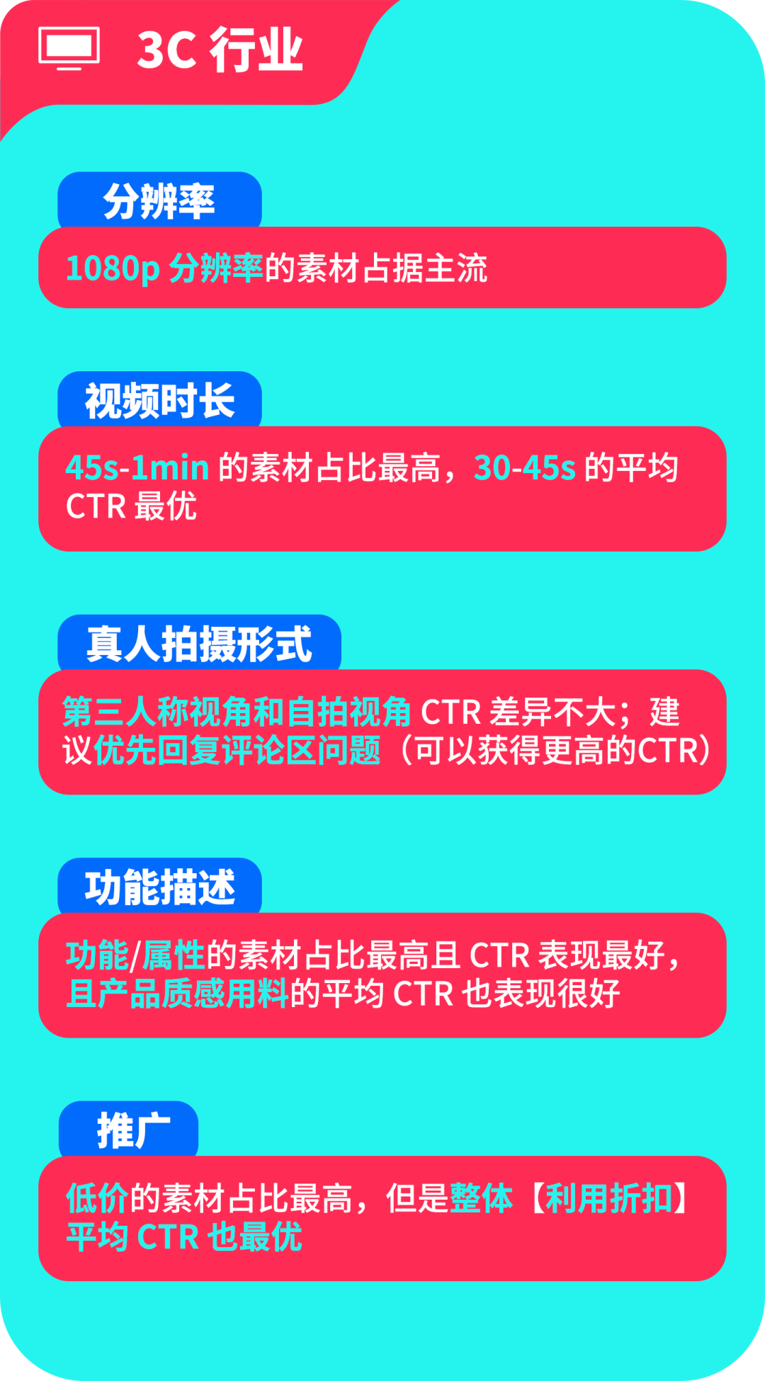 图片 TikTok黑五什么时候开始?TikTok黑五时间/各阶段运营策略详解(附去年热销产品清单)