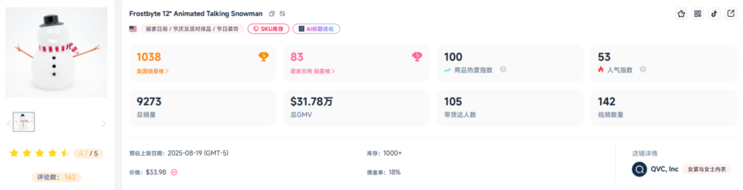 日销超10万美元！这款玩具成TikTok节日爆品黑马
