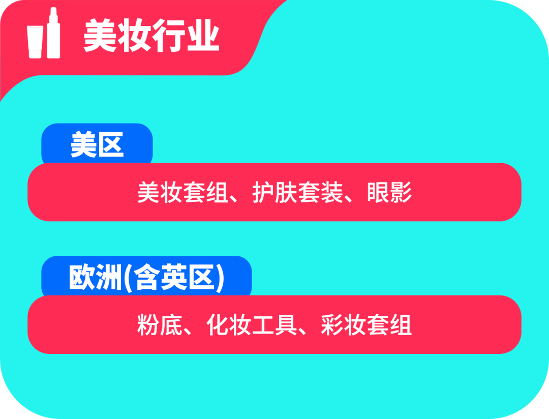 图片 TikTok黑五什么时候开始?TikTok黑五时间/各阶段运营策略详解(附去年热销产品清单)