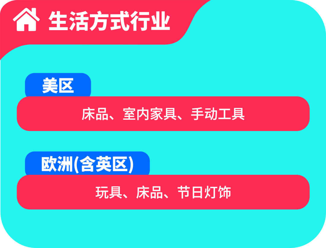 图片 TikTok黑五什么时候开始?TikTok黑五时间/各阶段运营策略详解(附去年热销产品清单)